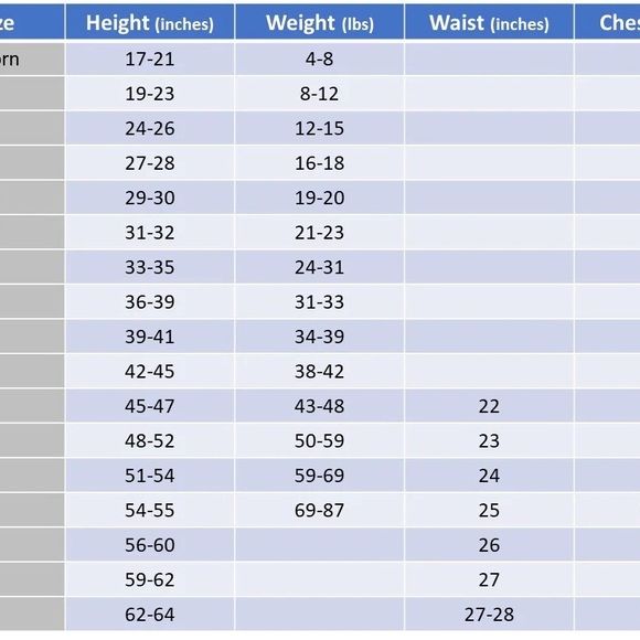 Kids Clothes 5/$15 - Picture 6 of 6